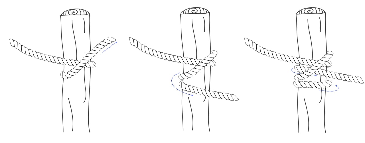 Tips for Tying Your Boat to a Dock